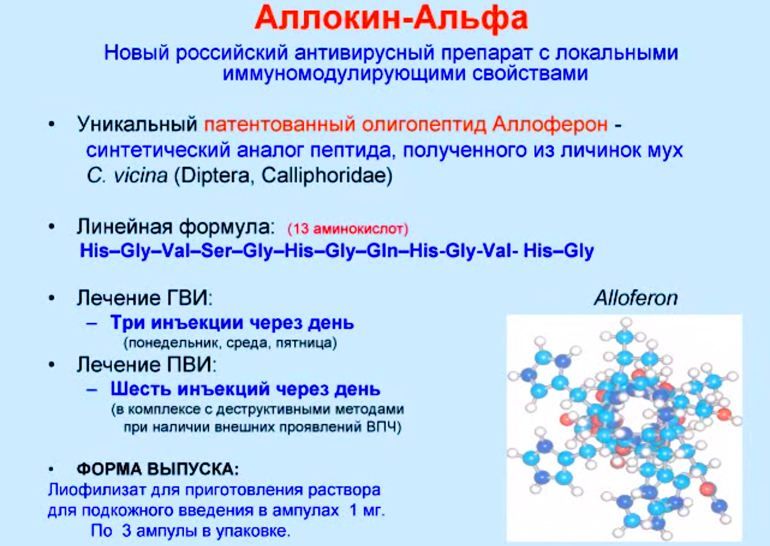 Лечение впч у женщин препараты схема лечения