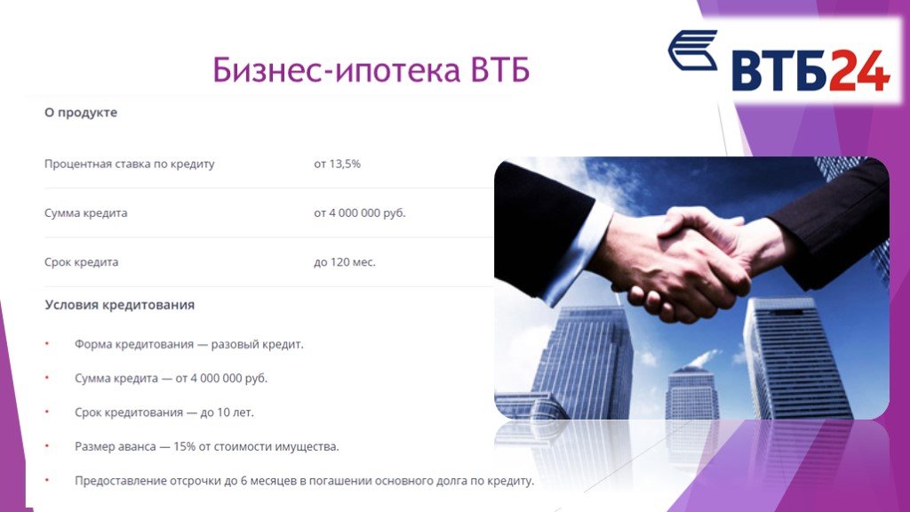 Vtb втб бизнес. Условия банка ВТБ. ВТБ банк условия кредитования. Условия кредитования ипотека ВТБ. ВТБ ипотека презентация.